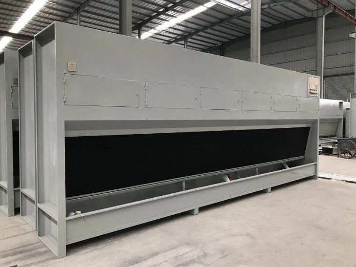 wet type dust collector